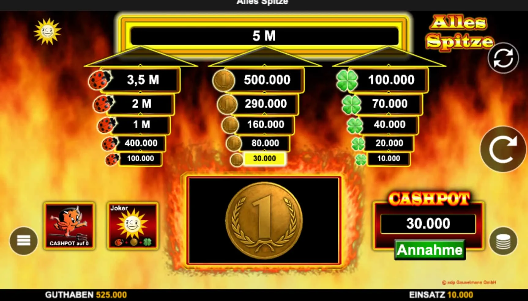 Was bei Alles Spitze wirklich in der Hand des Spielers liegt Was bei Alles Spitze wirklich in der Hand des Spielers liegt