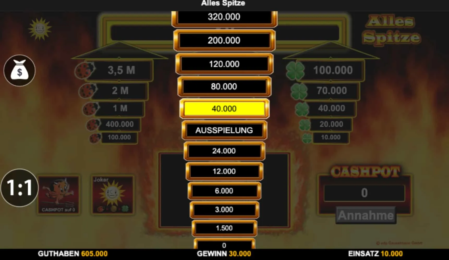 Wie Alles Spitze den Spieler zum Regisseur macht — Mechanik, Einsatz und Auszahlungskunst Wie Alles Spitze den Spieler zum Regisseur macht — Mechanik, Einsatz und Auszahlungskunst